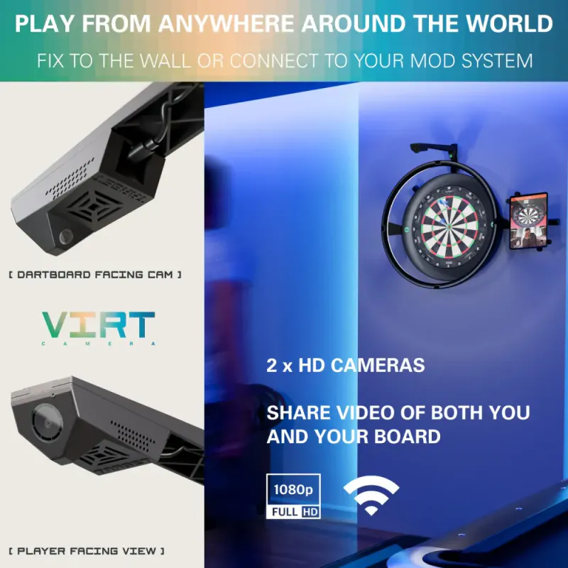 Target Virt kamera