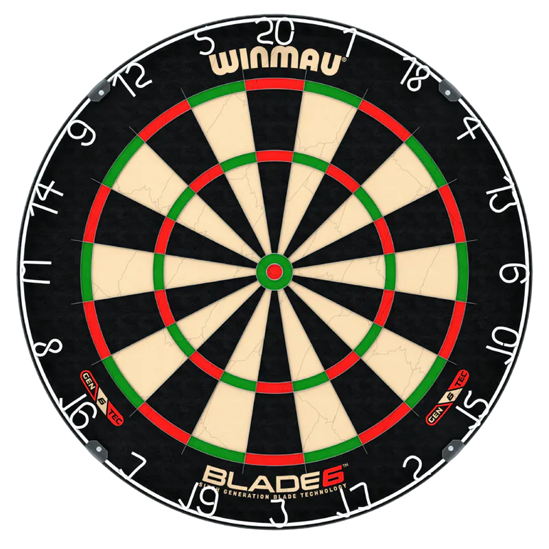Winmau PDC Dartboard Surround set