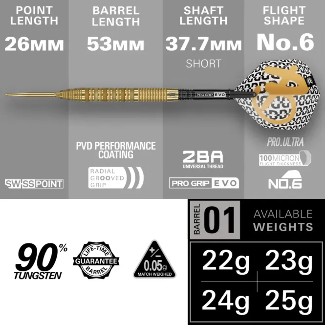 Hovedbilde Target Bolide Envy 01 90% Swiss 22g Stålspiss